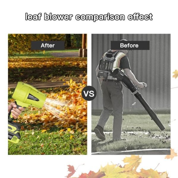 [Dealsforyoudays] Turbo Jet Blower,Leaf Blower, Violent Turbo Fan, Brushless Pure Copper Motor,Car Drying After Wash, Handheld Snow Blower,Cordless Turbo Power Air Duster,Home Improve,Garden Mainte - Image 6